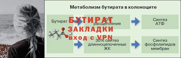 ПСИЛОЦИБИНОВЫЕ ГРИБЫ Верхний Тагил